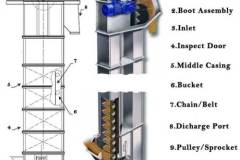 bucket-elevator-diagrsm